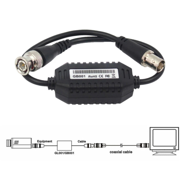 Coaxial Video Ground Loop Isolator Coaxial Video Ground Loop Isolator